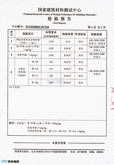 面漿放射性核素檢驗報告