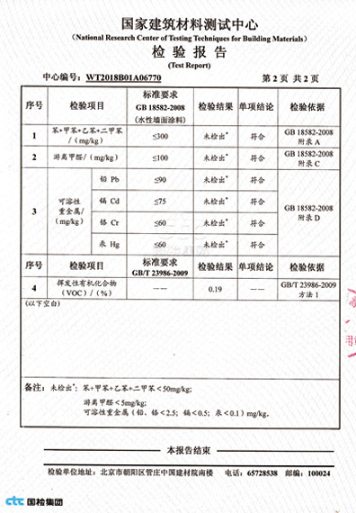 植物原漿-底漿檢驗報告